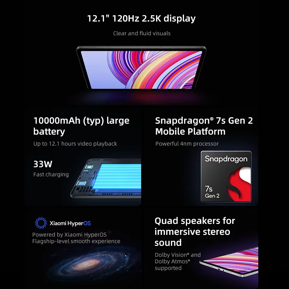 Xiaomi Redmi Pad Pro Tablet WIFI Version 120Hz "2.5K Display Snapdragon®7S Gen 2 10000mAh Battery 33W Speed Charging