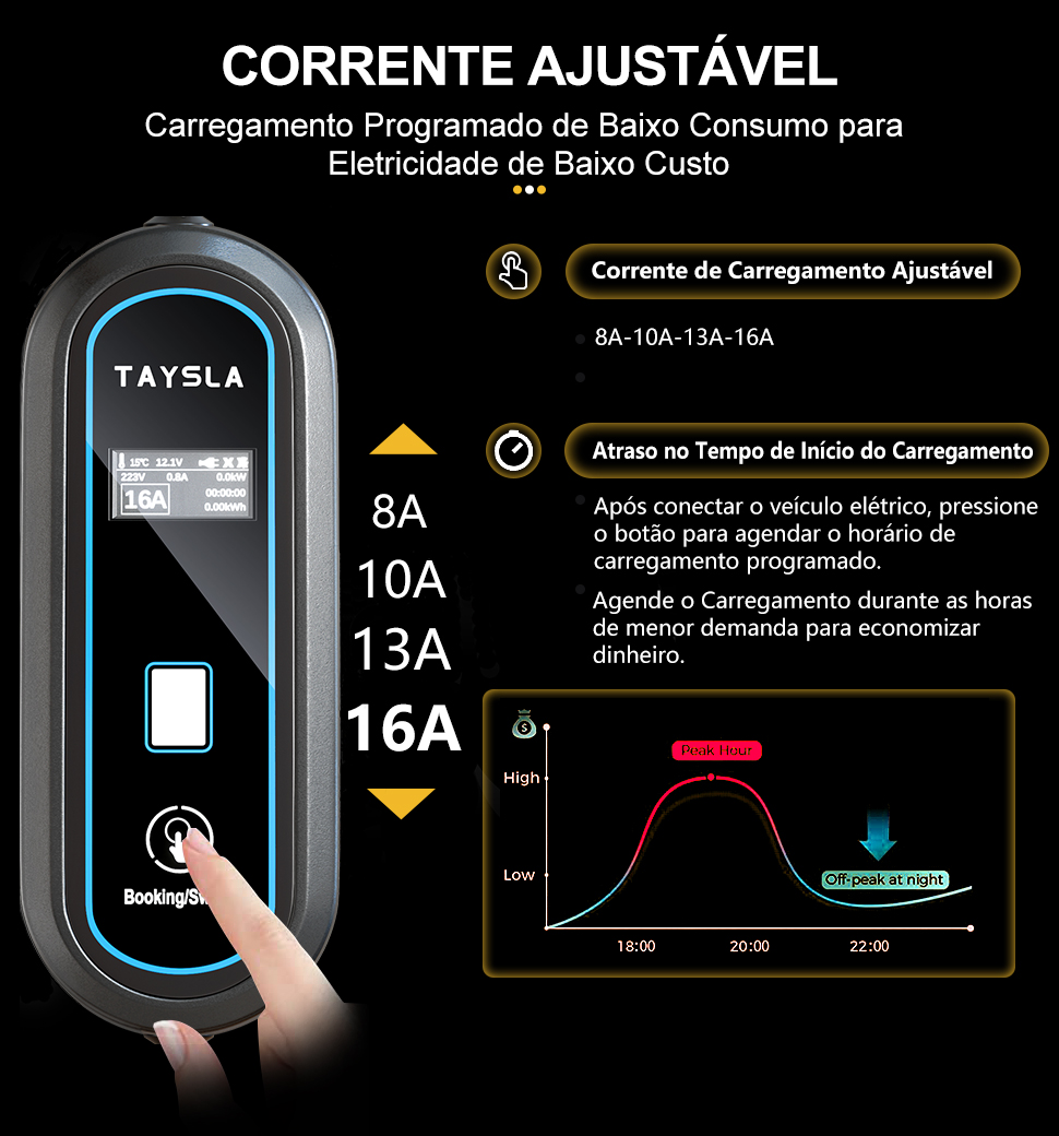 TAYSLA EV / PHEV 16A  32A carregadores de carro vêm com 3,5 metros e 5 metros carregadores portáteis
