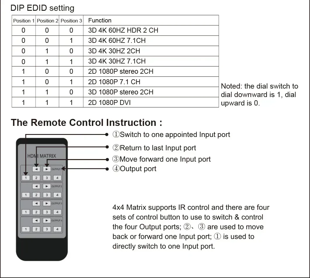 Matriz HDMI 4K 60Hz 4x4 con extensor a través de Cable Ethernet Cat5e Cat6 Rj45 divisor de interruptor de vídeo 60m 120m receptor Rj45 opcional