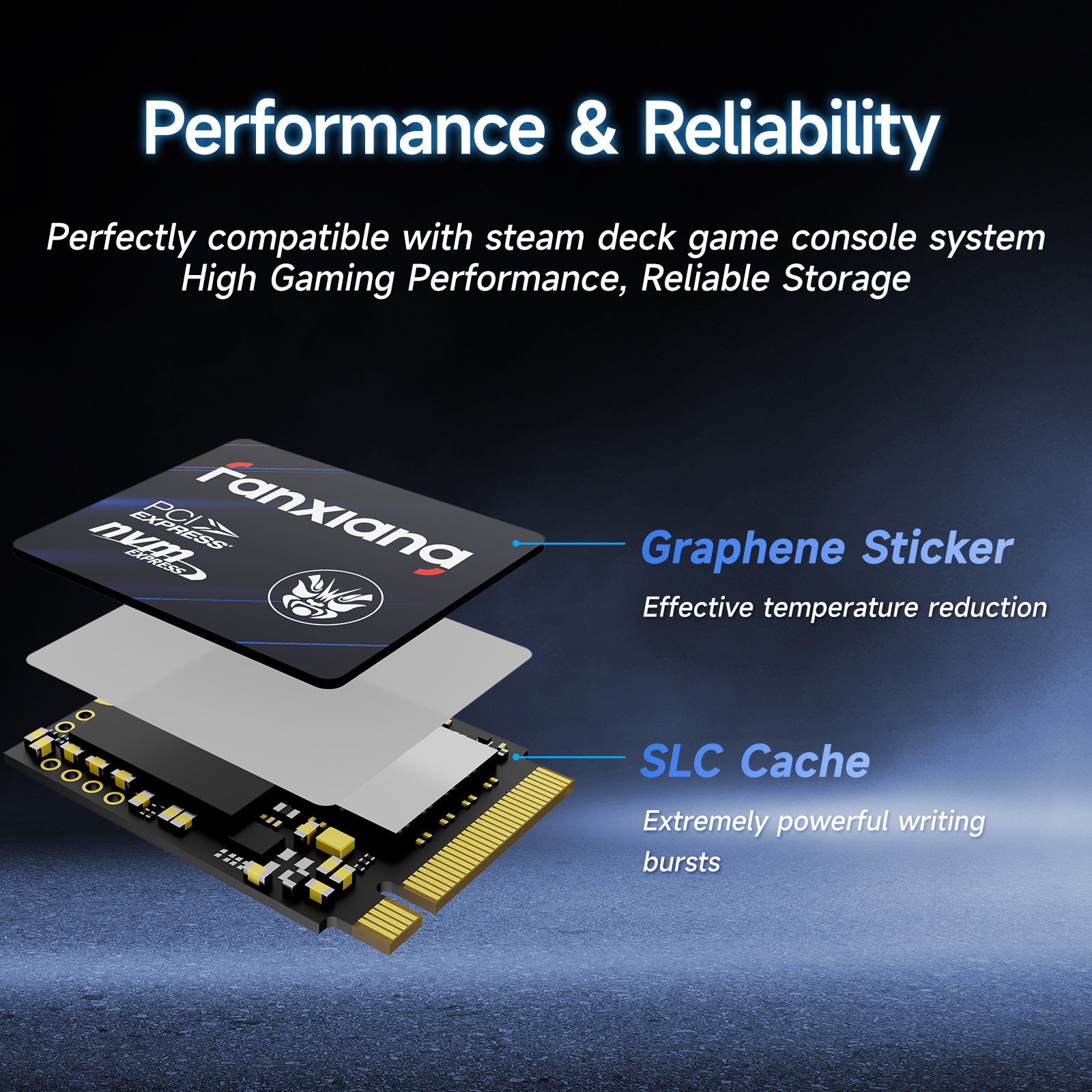 Fanxiang S700 M.2 2230 SSD 5000MB/s 500GB 1TB Hard Disk PCIe4.0x4 NVMe Internal Solid State Drive For Steam Deck Surface Pro