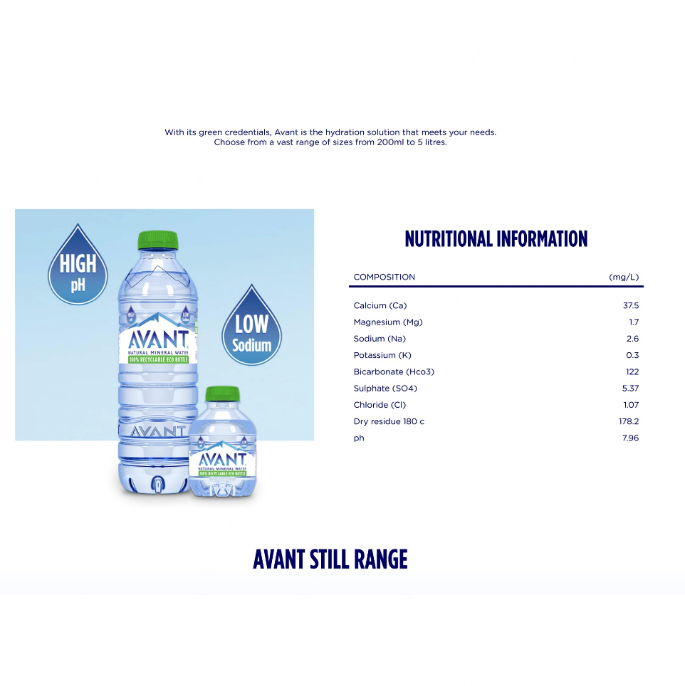 Avant Natural Mineral Water Pack of 24* 500ml