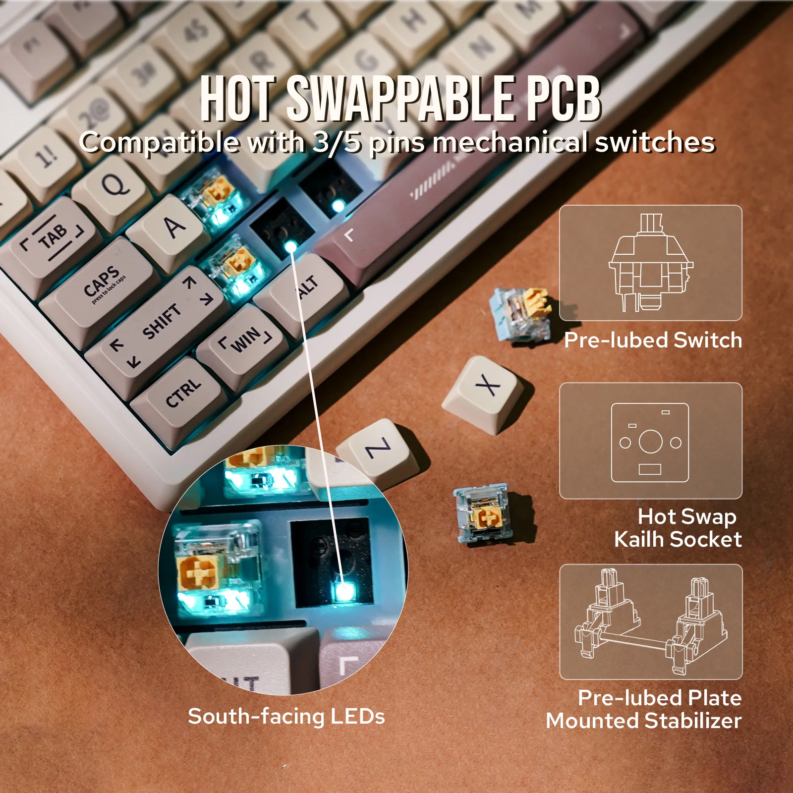 EPOMAKER RT100 97key 95% Bluetooth 5.0/2.4G Wireless/Wired Mechanical Keyboard Customizable Mini Display Gasket-mounted