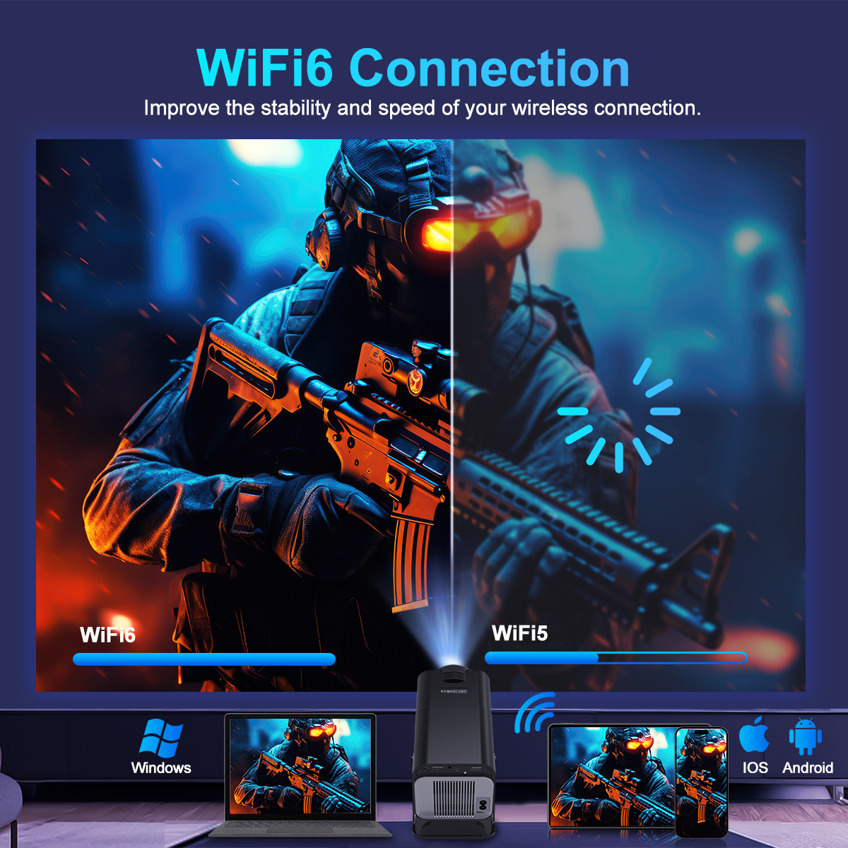 Magcubic 4K Android 11-projector Native 1080P 390ANSI HY320 Dual Wifi6 BT5.0 1920 * 1080P Bioscoop draagbare projector opgewaardeerd HY300