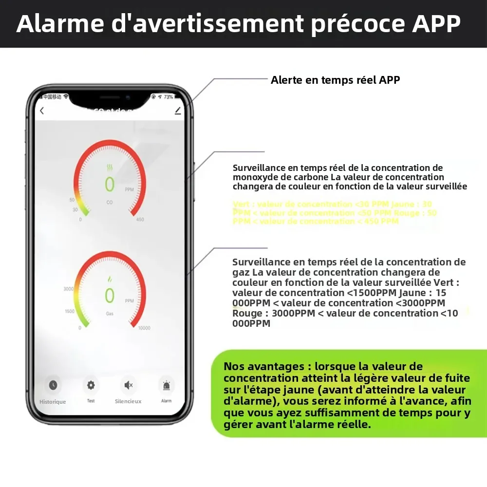 Tuya Smart Life Детектор утечки природного газа и угарного газа Wi-Fi Ch4 Метан Горючий утечка угля Домашний датчик сигнализации для газа