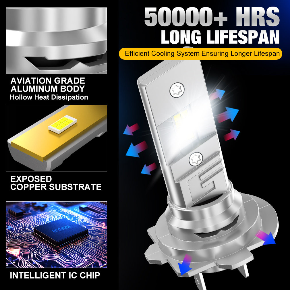 20000LM Mini H7 bombilla de faro LED CSP 3570 faro de coche lámpara de diodo automático Canbus H7 Turbo luz Led 6500K 12V 120W
