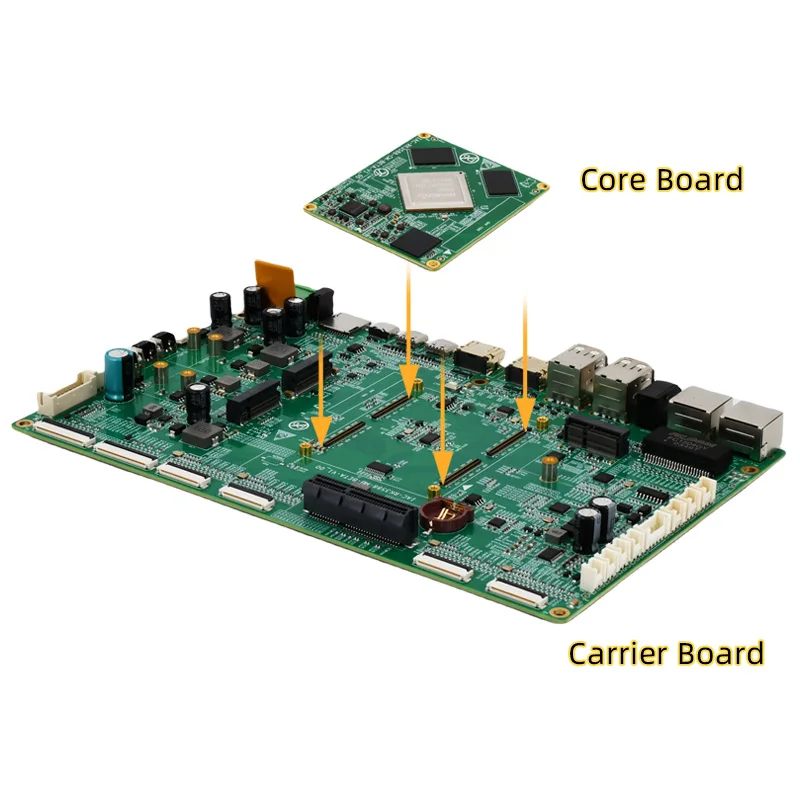 RK3588 Cortex-A76 Octa-core Android Debian Board for AI applications use