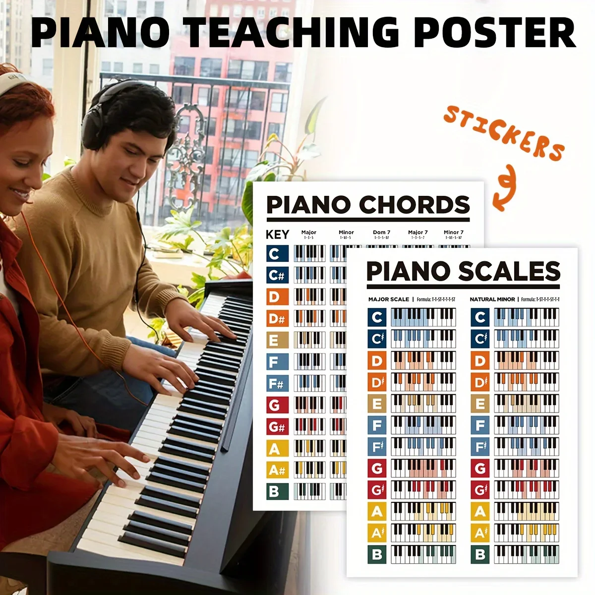 2pcs/set Piano Keyboard Chord Diagram/piano Knowledge Teaching Wall Chart/poster Sticker Suitable for Beginners To Use