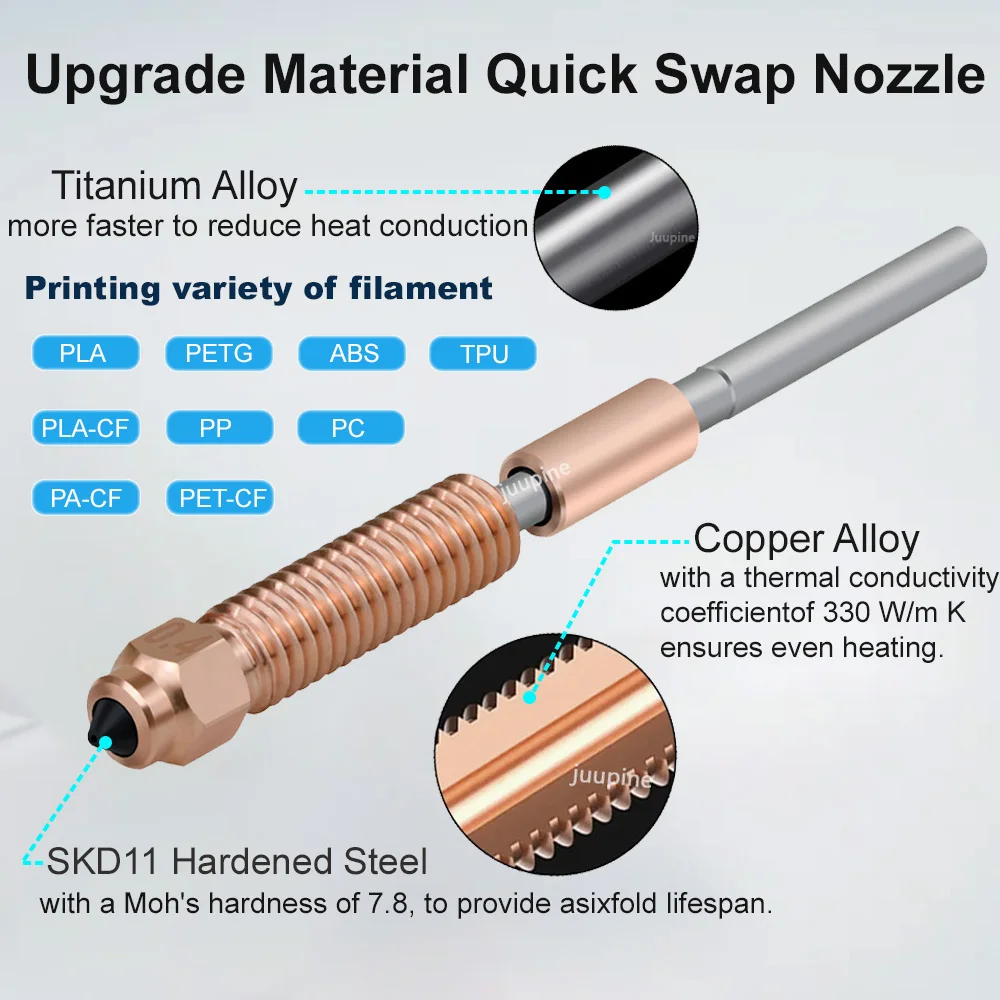 For Creality K1c Heating Block K1C Hotend Upgrade Heatsink Unicorn Nozzle Kit for Creality K1 Hotend K1 Max Hot End Assembly