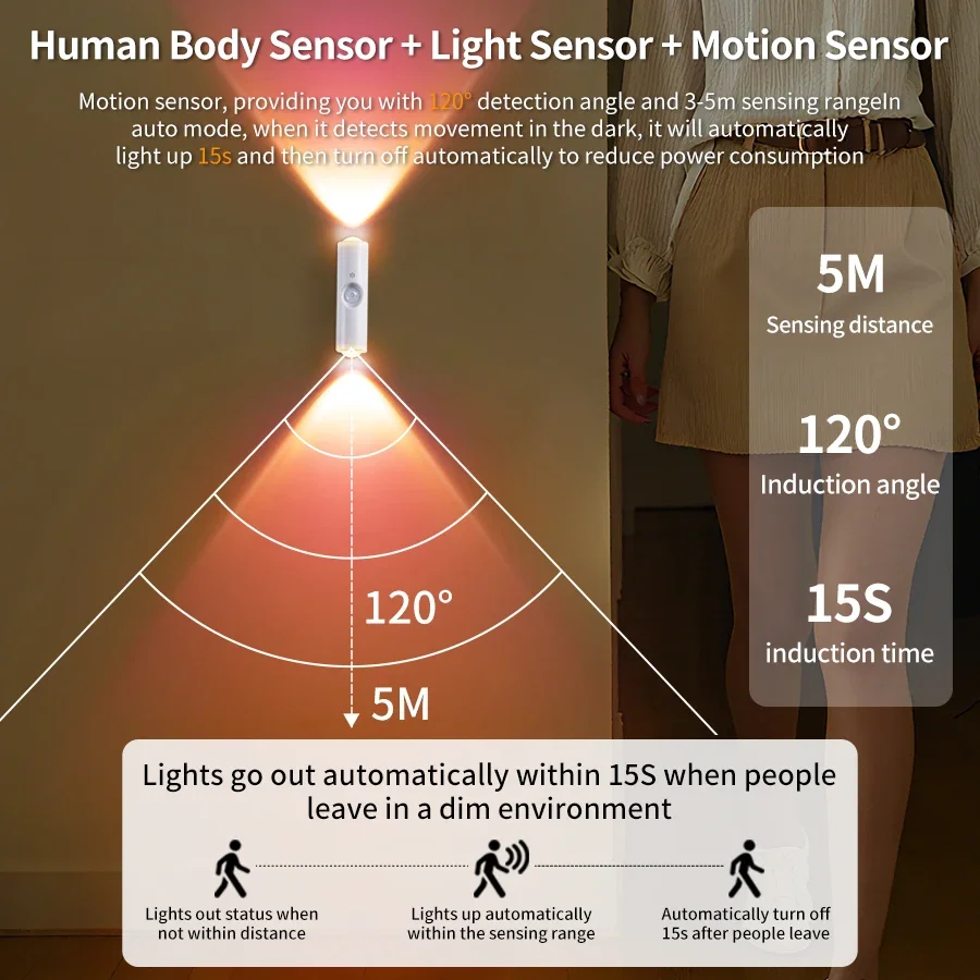 Luz noturna led de cabeça dupla com sensor de movimento, lâmpada de parede magnética recarregável rgb, luz ambiente para armário, corredor, escada