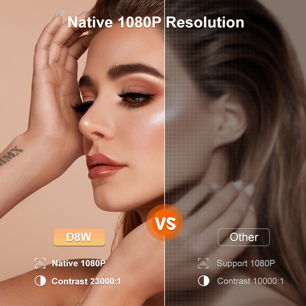 Alincoo-proyector de haz D7W, Mini proyector portátil de vídeo 4K, enfoque automático, Full HD 1080P, cine en casa inteligente