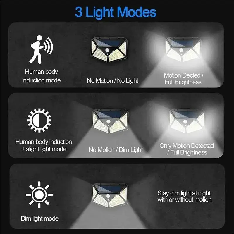 Lámpara Solar 100LED, lámpara para exteriores, Sensor de movimiento impermeable, luz Solar alimentada por energía Solar, farola, barandilla de jardín, Lámpara decorativa