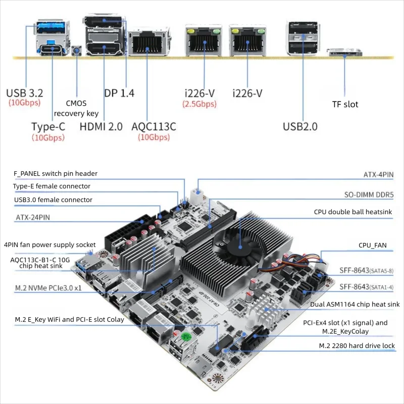 Intel N150 N100 i3-N305 8-Bay NAS Moederbord 1*10G 2*2.5G LAN's 2*NVMe 2*SFF-8643 naar 8*SATA Computer ITX Moederbord PCIex1 Type-C