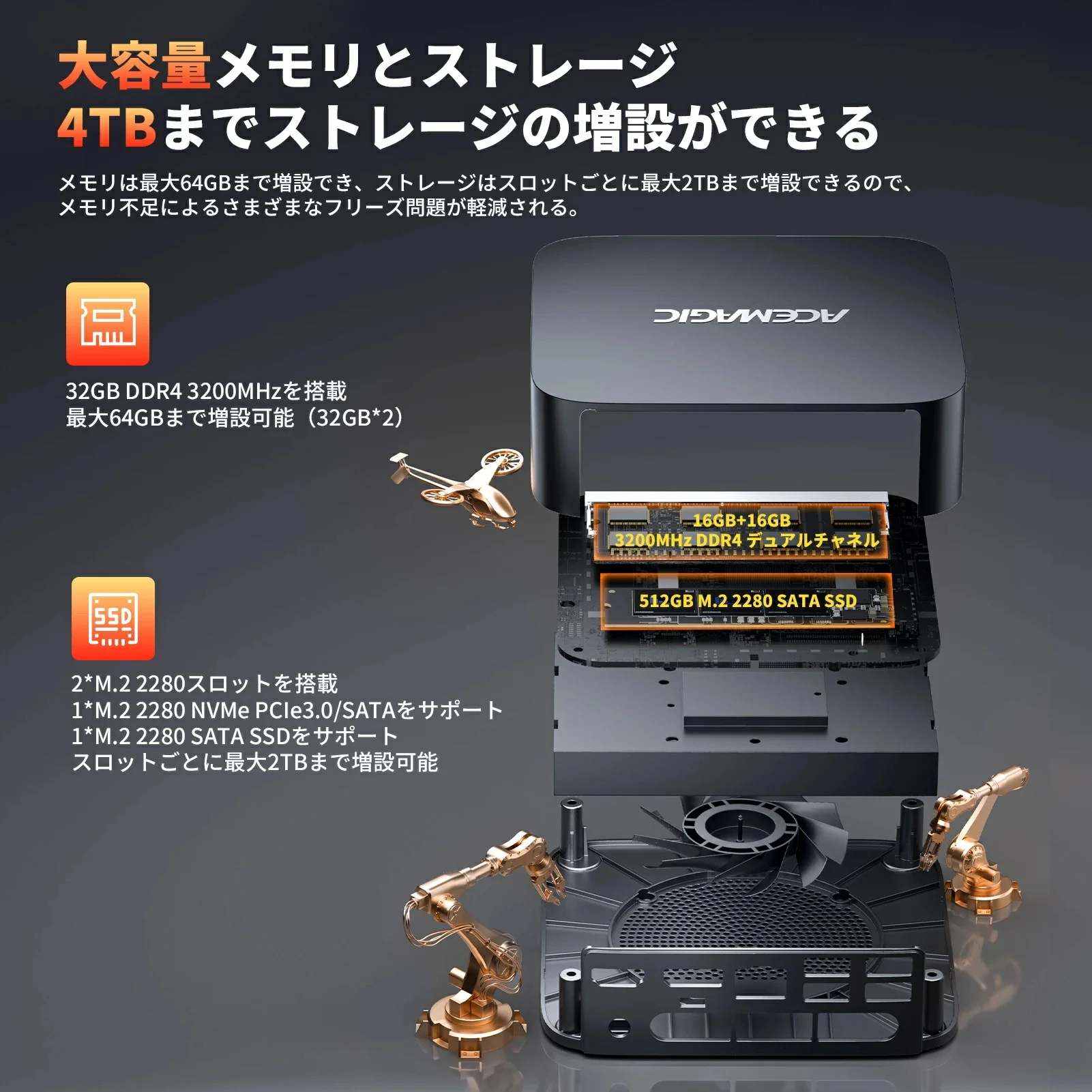 Acemagic 2025 最新ミニ PC Amd R5 7430U [32Gb Ddr4 512Ssd M.2 Nvme] Windows11Pro 互換最大 4.3Ghz ミニ PC Wifi6 SSD 容量拡張可能な小型 PC 4 ミニ PC
