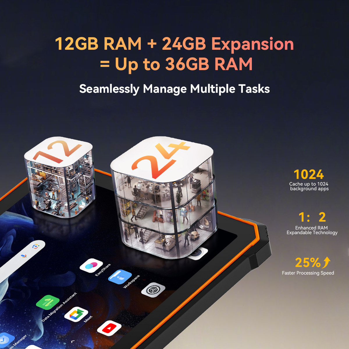 World Premiere Blackview Active 10 Pro 5G Rugged Tablet, MTK 7300, 11" FHD+ Display, 12GB 256GB/512GB, 30000mAh,108MP AI Camera