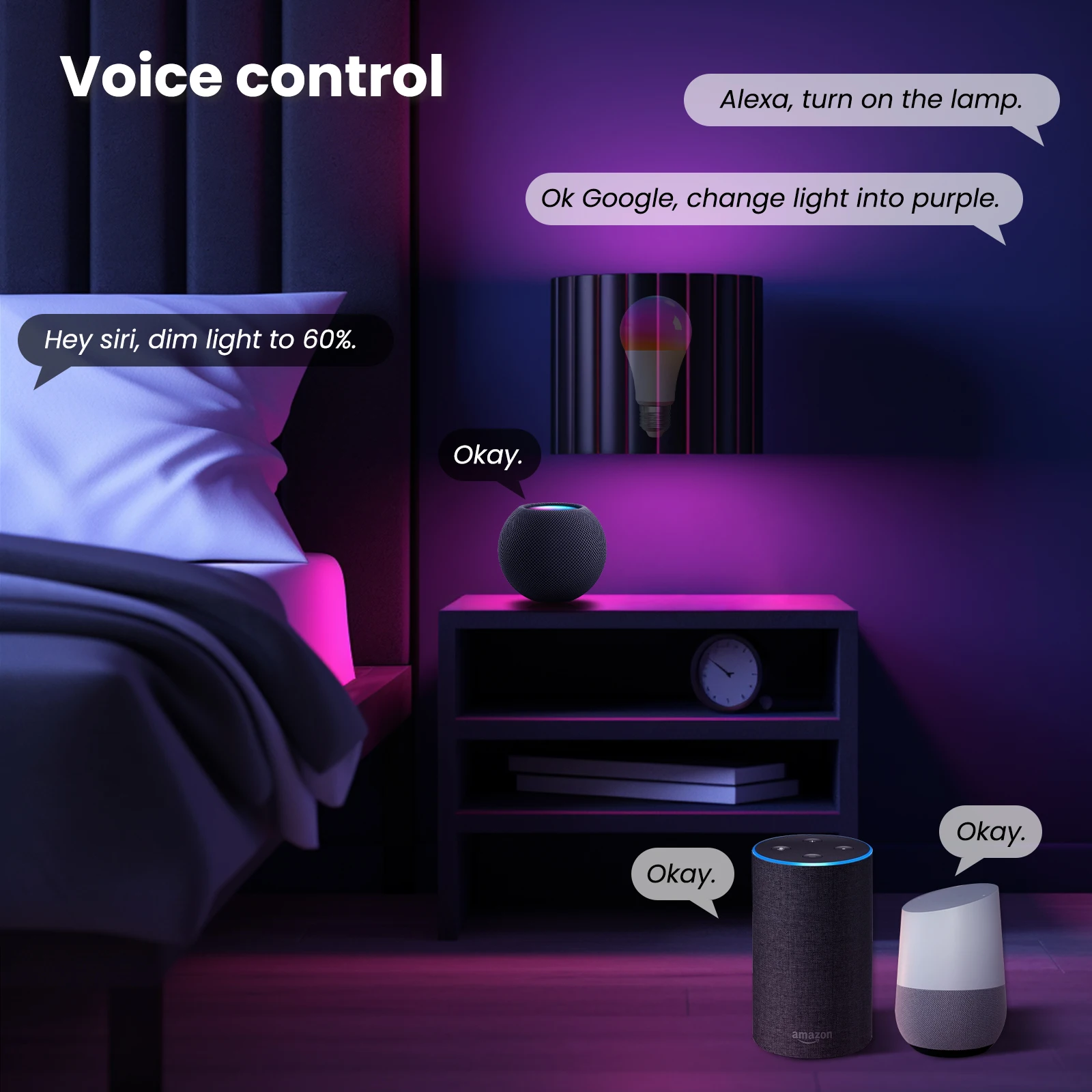 Moes Tuya Materie Wifi Slimme Lamp Dimbaar Led Licht 16 Miljoen Rgb Kleuren E27 Kaarslamp Stembediening Alexa Google Home