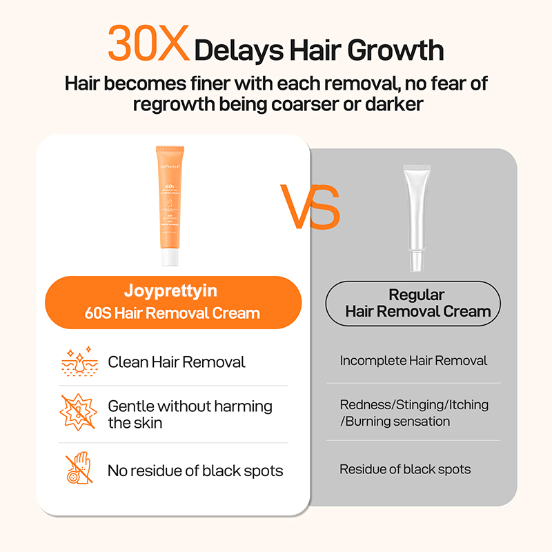 Crema depilatoria indolora, cera para depilación de labios, cara, axilas, privada, elimina suavemente el cabello, crema depilatoria