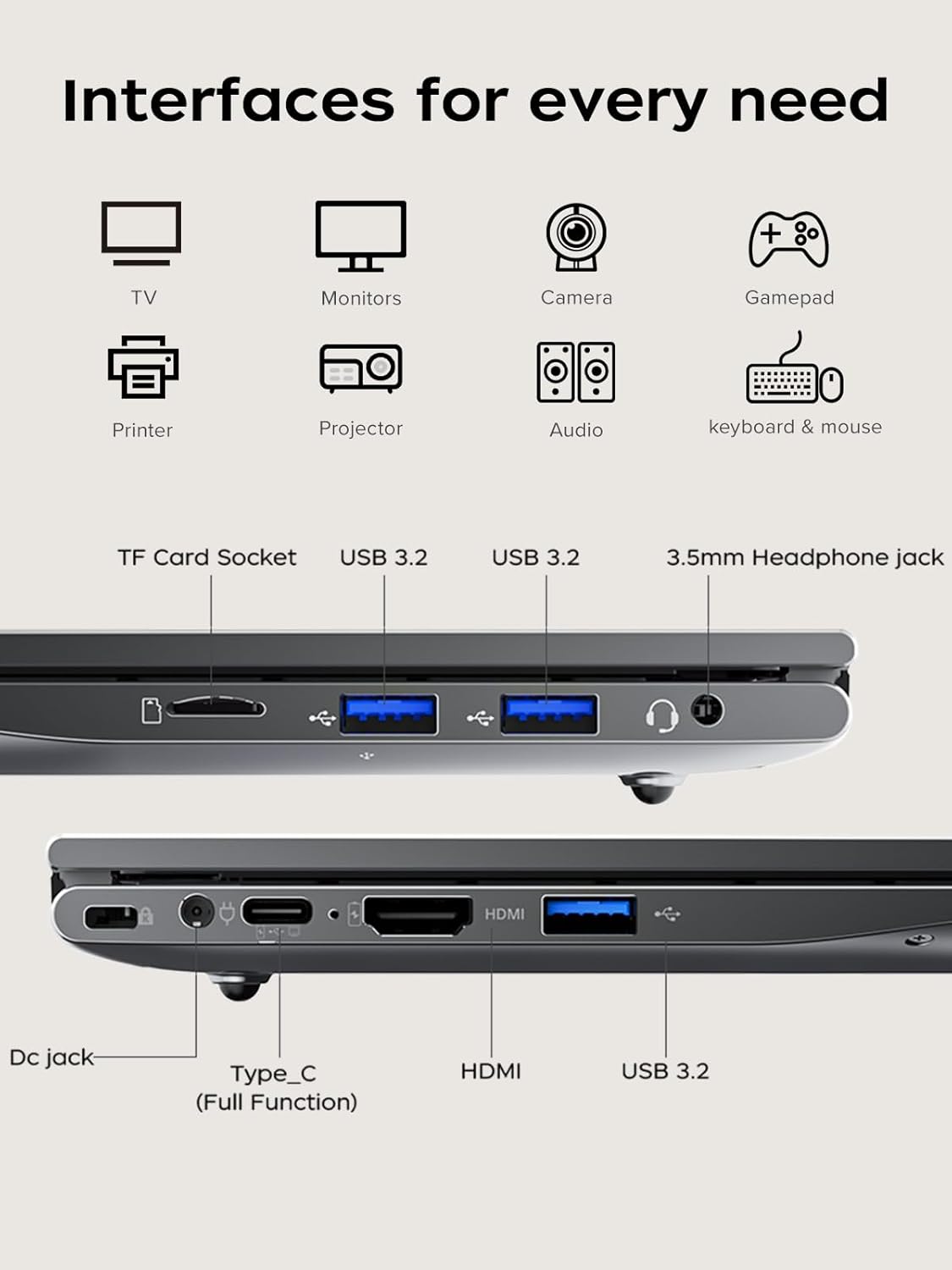 Portátil ACEMAGIC portátil FHD de 15,6 pulgadas AMD Ryzen 5 7430U 16GB RAM 512GB SSD Windows 11 Pro Notebook 180 °   Computadora abatible Wifi6 BT5.2