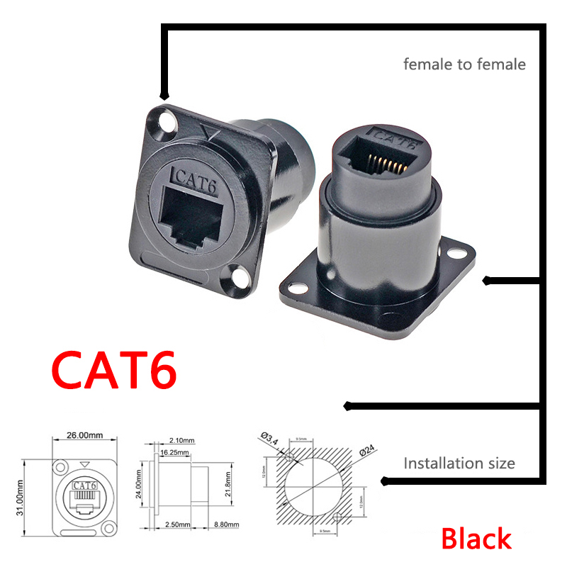 Металлический модуль типа D, 1 шт., RJ45 CAT6, USB 2,0/3,0, тип C и HDMI-разъем, через сетевую панель, электронный разъем