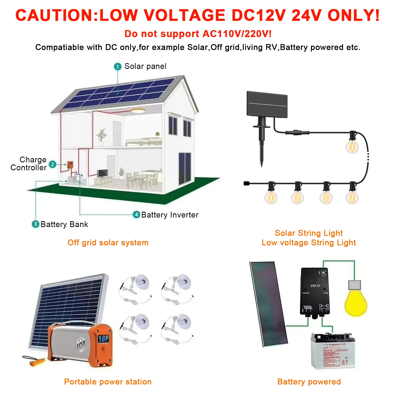 G40 Low Voltage DC12V 24V Led Light Bulbs 1W E12 Retro Plastic Replace Bulb For Off-Grid Solar String Light Battery Camping RV
