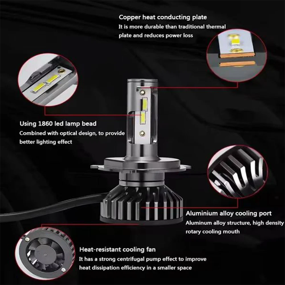 ไฟรถ H4 LED CANBUS LED H7 20000LM H11 ไฟหน้ารถหลอดไฟ 3000K4300K6000K8000K HB4 ไฟตัดหมอก 12V 24V