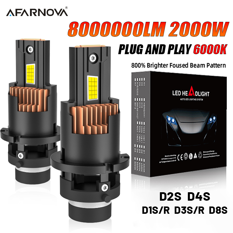 D2S D4S D2R D4R Светодиодная автомобильная фара Canbus HID D1S D3S D1R D3R Светодиодная ксеноновая лампа 1:1 Turbo Led Автомобильная лампа 6000K Plug & Play