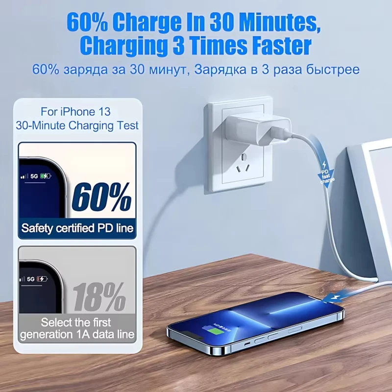 Cavi di ricarica rapida PD 20W per For Apple iPhone 14 13 12 11 Pro Max tipo C per linea dati ios 2M 1M accessori per cavi di ricarica rapida
