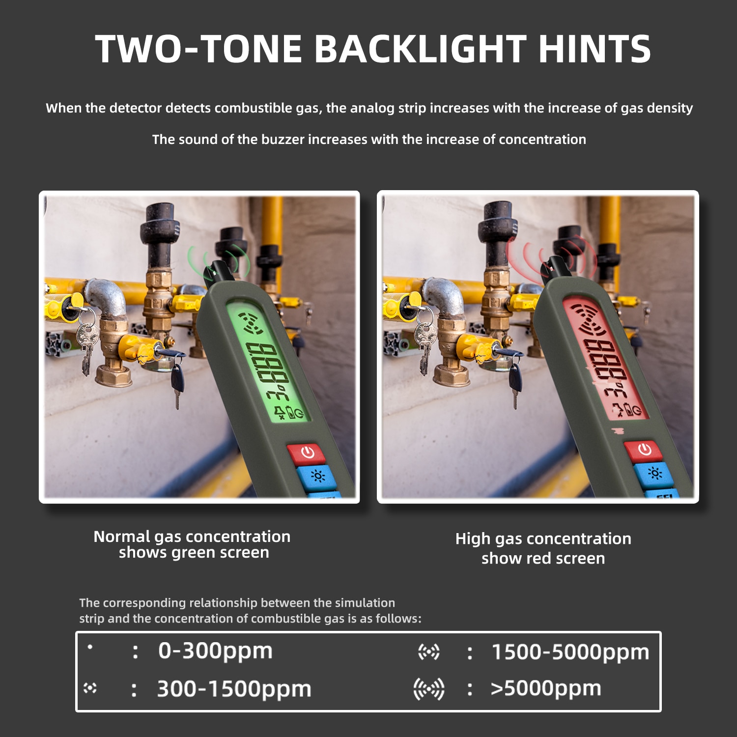 BSIDE-Detector de Gas Combustible, modelo de carga portátil, alarma de fuga de Gas de carbón Natural, prueba de temperatura y humedad del aire, 1 Juego