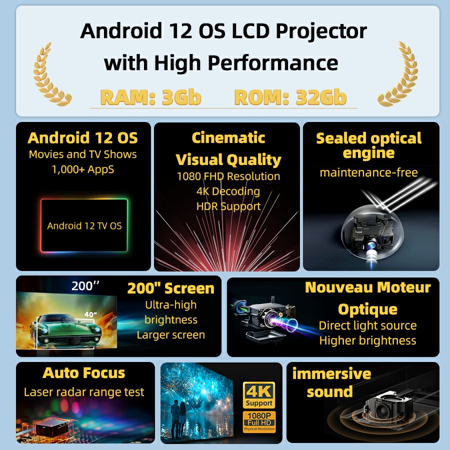 AUN U002 Proyector Android Enfoque Automático Inteligente 3D MINI Cine en Casa Película Full HD 1080P LED 4K VideoProyector Láser Teléfono Cine