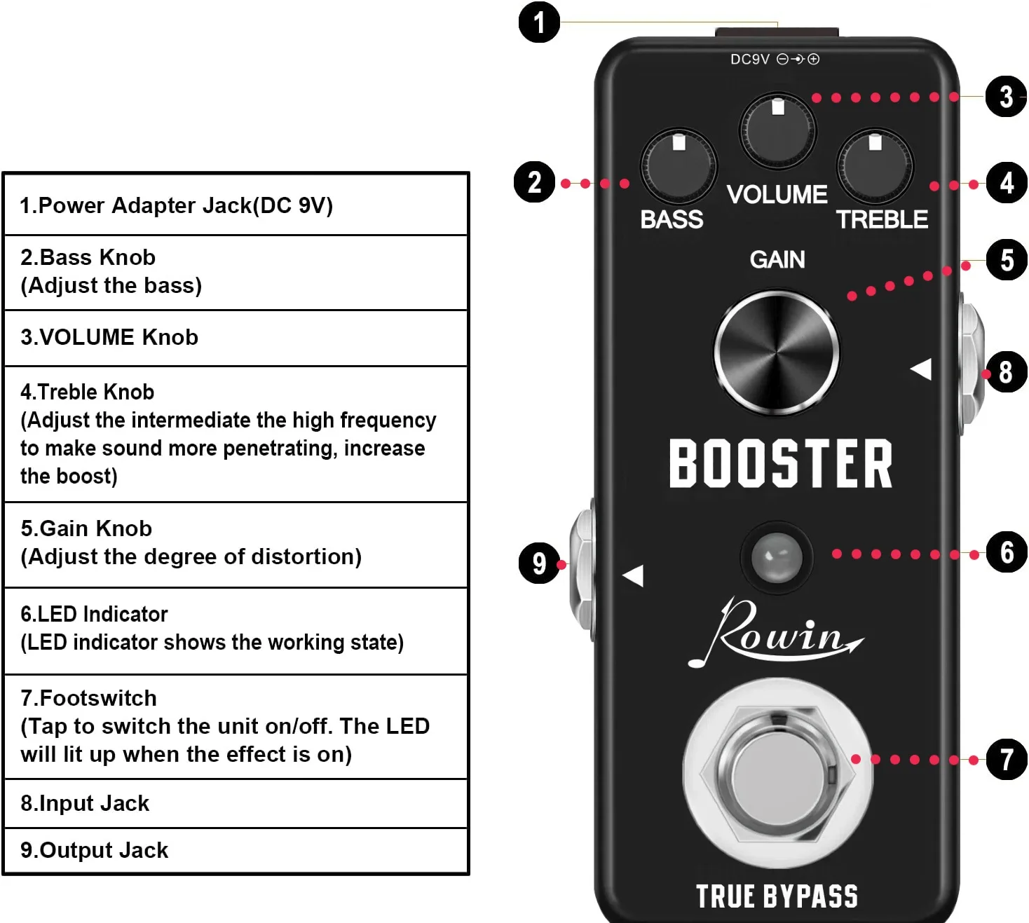 Rowin กีตาร์ไฟฟ้าเบส Booster Pedal Pure Analog Boost Bass/Treble/Volume Shape Your Tone Mini ขนาด True Bypass
