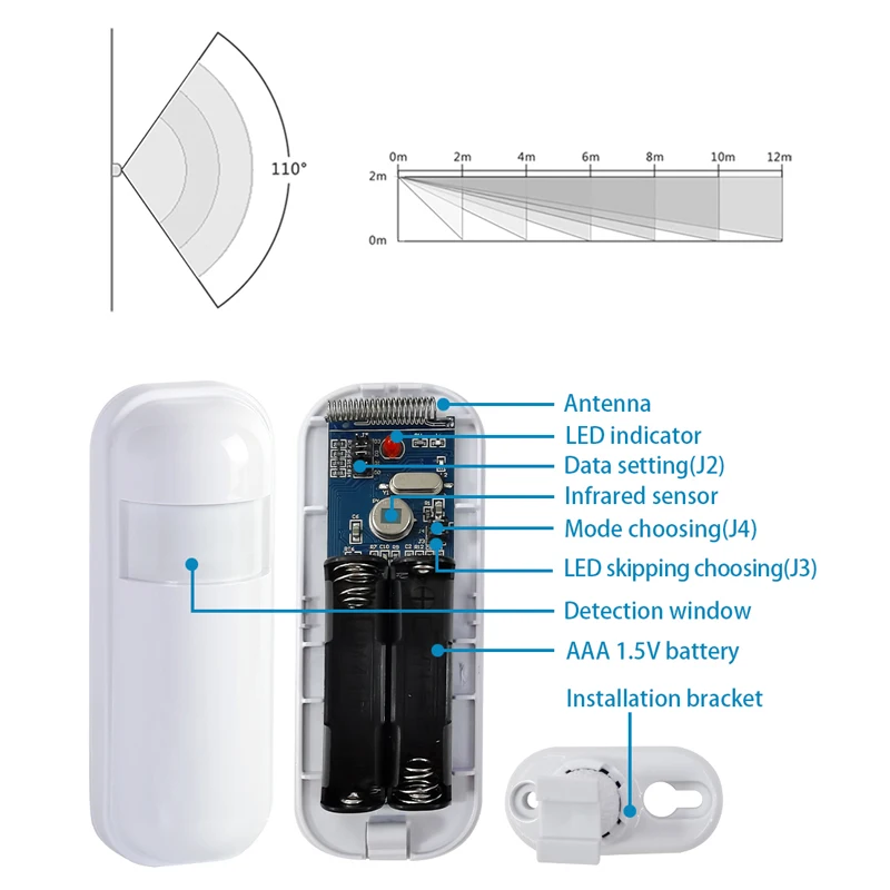 PGST Tuya ZigBee 433 МГц Smart Life Защита дома PIR Инфракрасный датчик движения Детектор для домашней сигнализации Система безопасности