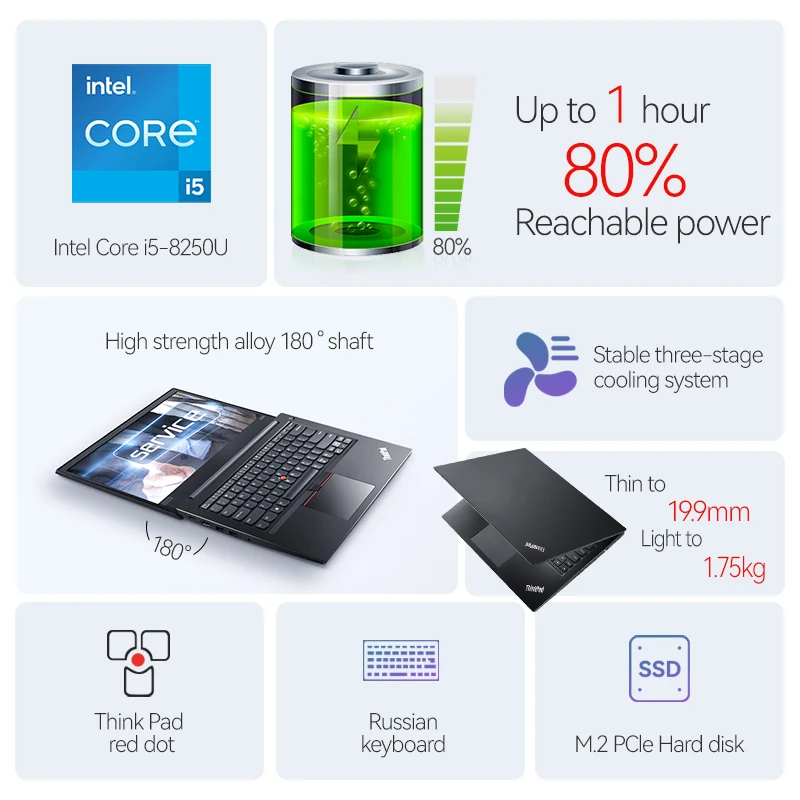 Lenovo Thinkpad 480แล็ปท็อป8th Intel Core I5-8250U 8G RAM 256G SSD IPS หน้าจอ14นิ้ว