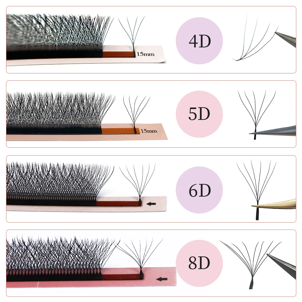 Goddess YY  W Shaped Lashes 2D 3D 4D 5D 6D 7D 8D Automatic Flowering Premade Fans Eyelashes Extensions Natural Individual Lashes