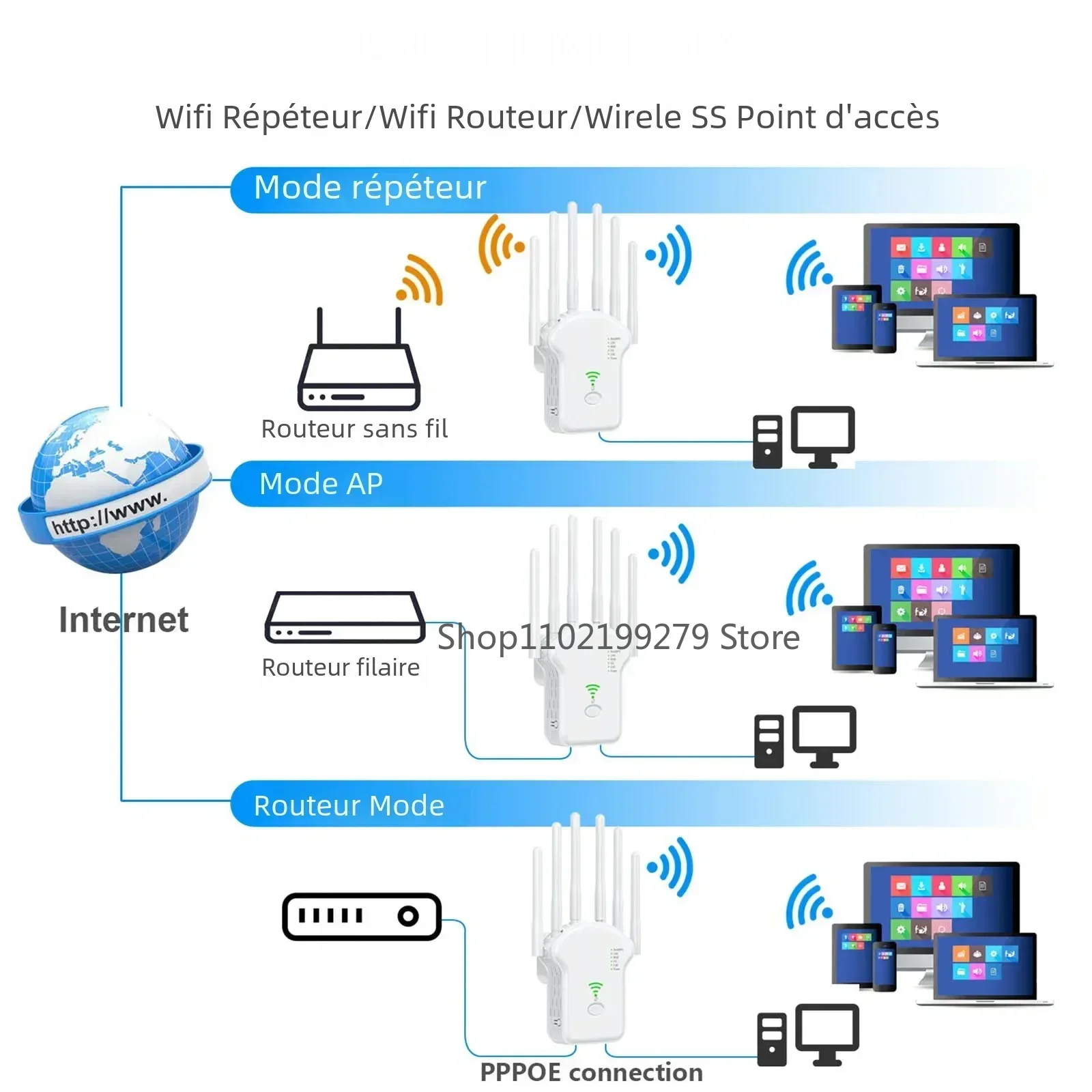 Repetidor de doble banda AC1200M amplificador de señal inalámbrico 5G extensor de alta potencia repetidor Wifi