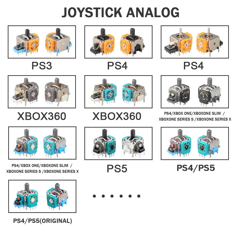 Potenciómetro de módulo de Sensor de repuesto de Joystick analógico 3D para Ps3 Ps4 Ps5 Xbox One Xbox 360 Series piezas de reparación de controlador