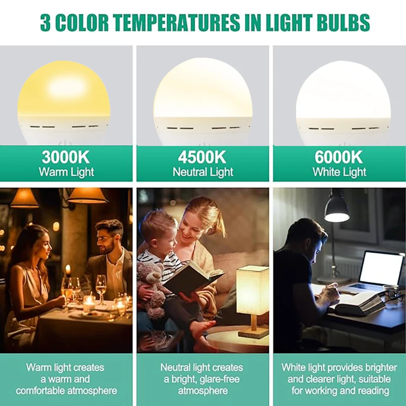 USB-C rechargeable Light Bulb with tri color temperature bulb Double Charging Modes Bulb E27 with Hook Outdoor touch dimming cam