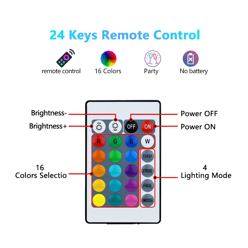 24 Tasten Fernbedienung Intelligente Lampe Atmosphäre Licht 16 Farben RGB Glühbirne LED Mehrfarbige Glühbirne E27 220 V Haushaltsbeleuchtung dimmbar