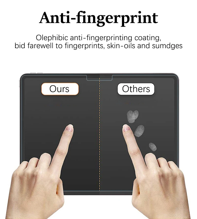 2 Stuks Papier Voel Zoals Screen Protector voor iPad 11e Generatie 10e 9e 8e 7e 6e 5e 4e 3e 2e 11 A16 Film Geen Glas