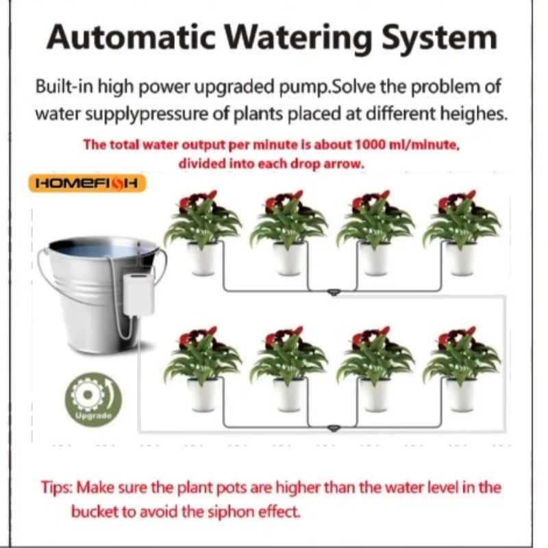 HOMEFISH Automatische Pflanze Blume Bewässerung Pumpe Hause Sprinkler Tropf Bewässerung Gerät 4/8/16 Köpfe Timer System Kit Garten Werkzeug
