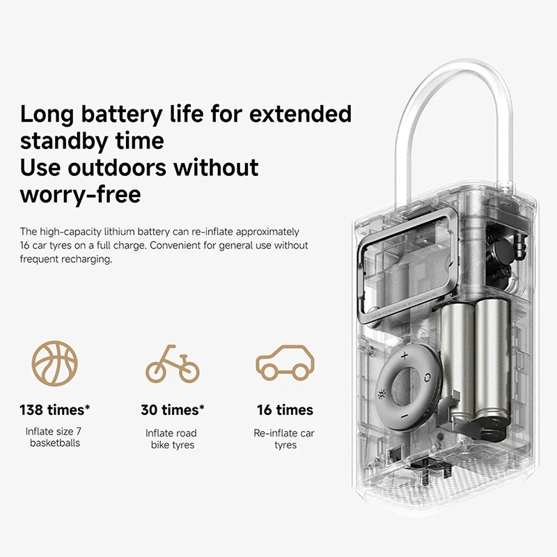 Xiaomi Mijia Luftpumpe 2 25 % Speed Boost Mini tragbarer elektrischer Luftkompressor Schatz 150 PSI Typ-C LED Multitool Inflator Xiomi