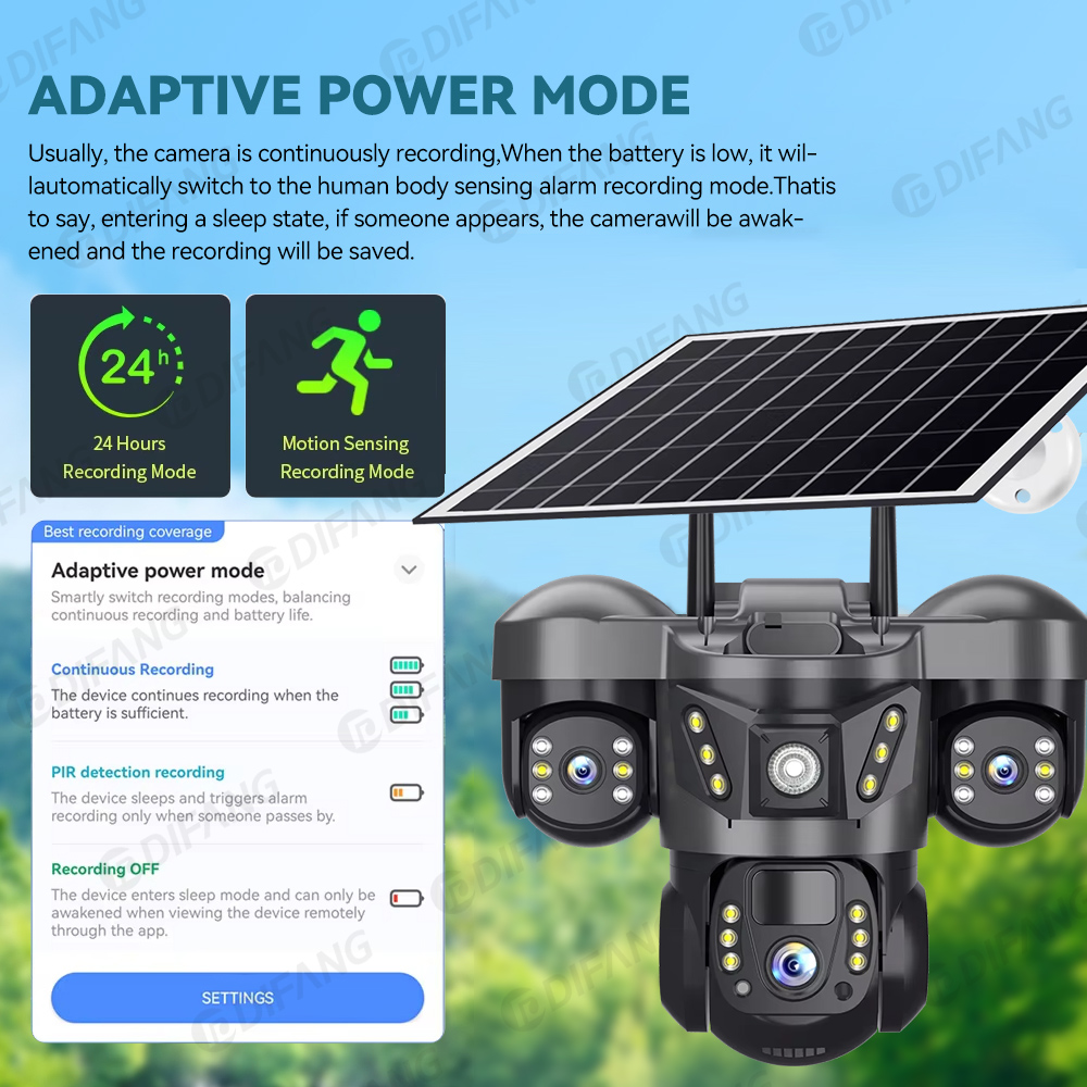 8K 15MP Wireless WiFi Solar Camera Three Lens Three Screen 4G Sim Card Solar Cam Human Detection Outdoor Solar Surveillance V380