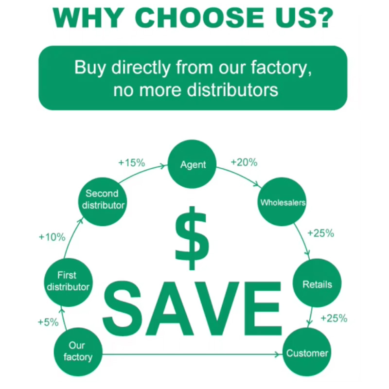 Benutzerdefinierte Logo-Geschenktüten aus Leinen, individueller Herstellerumschlag