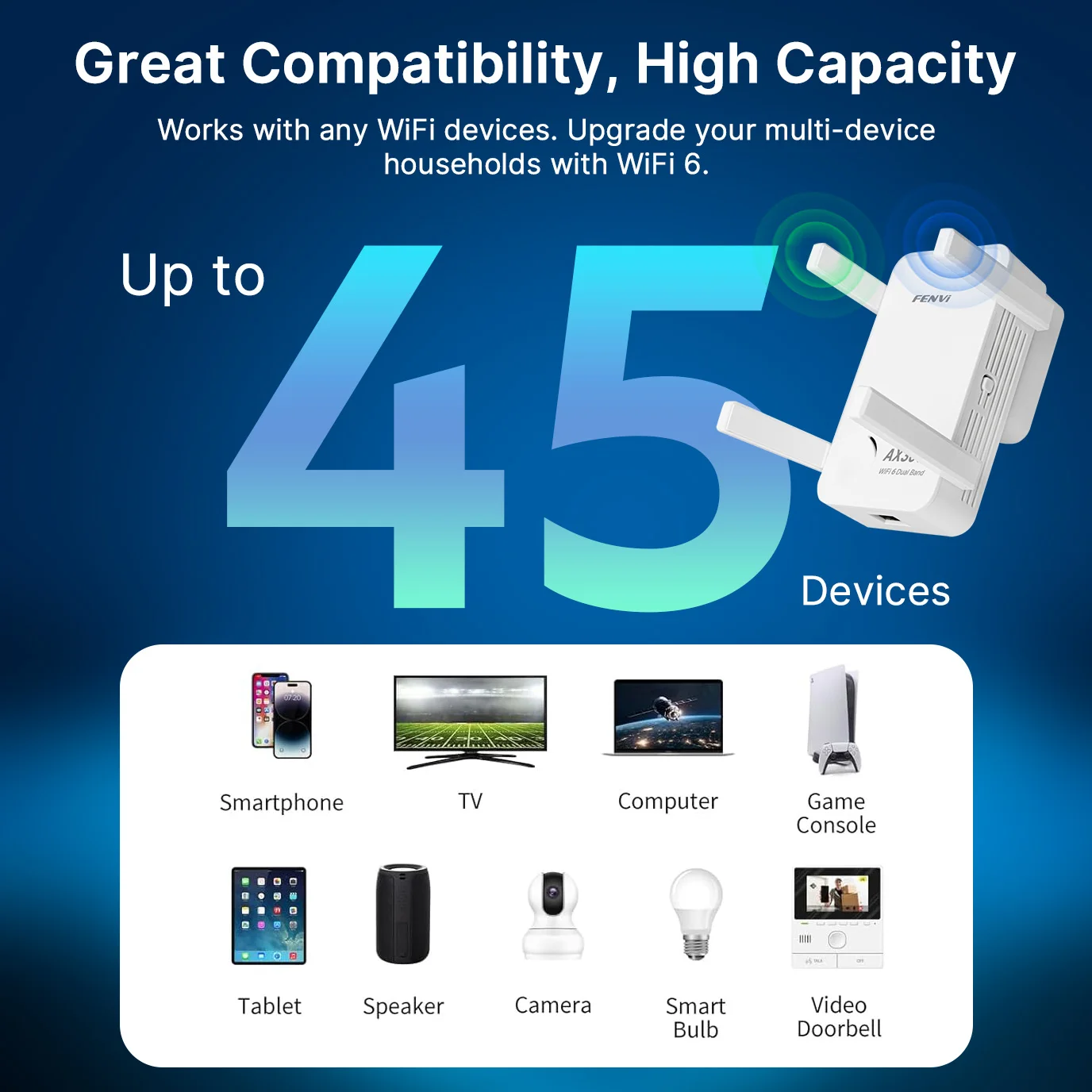 AX3000 WiFi 6 Repeater Roteador Wi-Fi 6 Signalverstärker 5G 2,4G 802.11ac Gigabit Long Range WiFi Extender Verstärker WPS Einfaches Set