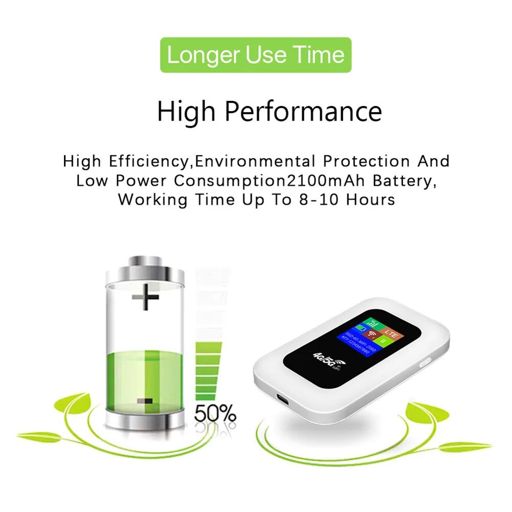 4g lte wifi router modem tragbare hotspot tasche wifi sim karte lte router mobiler drahtloser router mit sim karte für asian europa