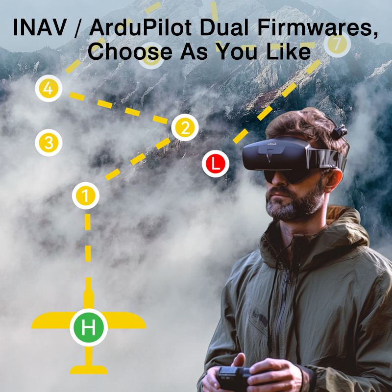 SpeedyBee F405 ウィングミニフライトコントローラー固定翼 FC ArduPilot INAV RC FPV 飛行機フリースタイルレーシングドローン Quadcopter