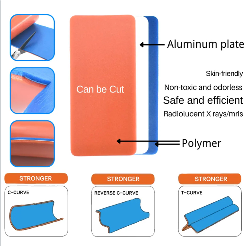 Medical Polymer Plasticity Sam Foam Covered First Aid อลูมิเนียมม้วน Splint สําหรับข้อมือมือขาเท้าข้อศอก Fracture