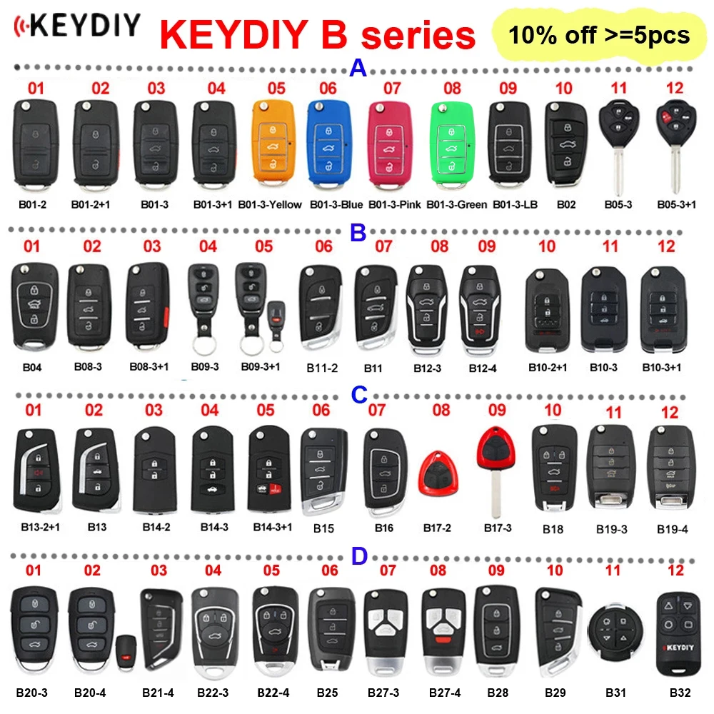 Kd900,b01,b02,b04,b05,b11,b12,b15,b16,b18,KEYDIY-B,B21-4,b25,b27,b28,b29,b31用のB22-4シリーズリモコンb32,KD-X2ミニkd