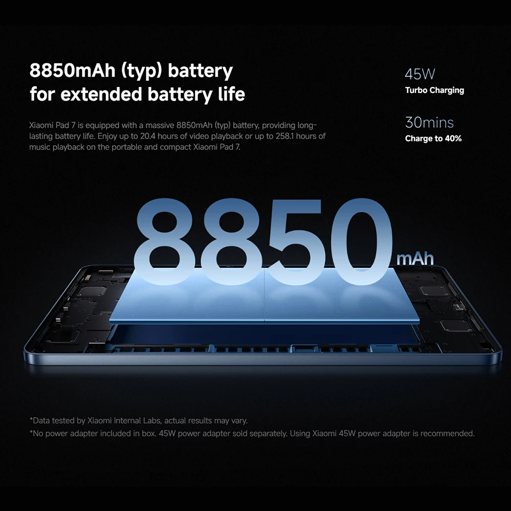 Xiaomi Pad 7 Globale Version Mi Tablet Snapdragon 7+ Gen 3 11,2" 3,2K 144Hz Display Adreno GPU 45W Turboladung 8850mAh