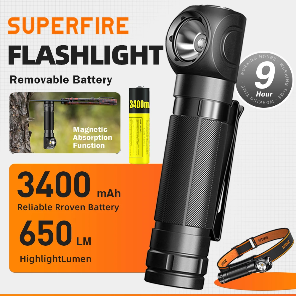 Светодиодный налобный фонарь SUPERFIRE TH04 2025, перезаряжаемая фара типа C, 18650, налобный фонарик с магнитным хвостом индикатора, светильник для кемпинга