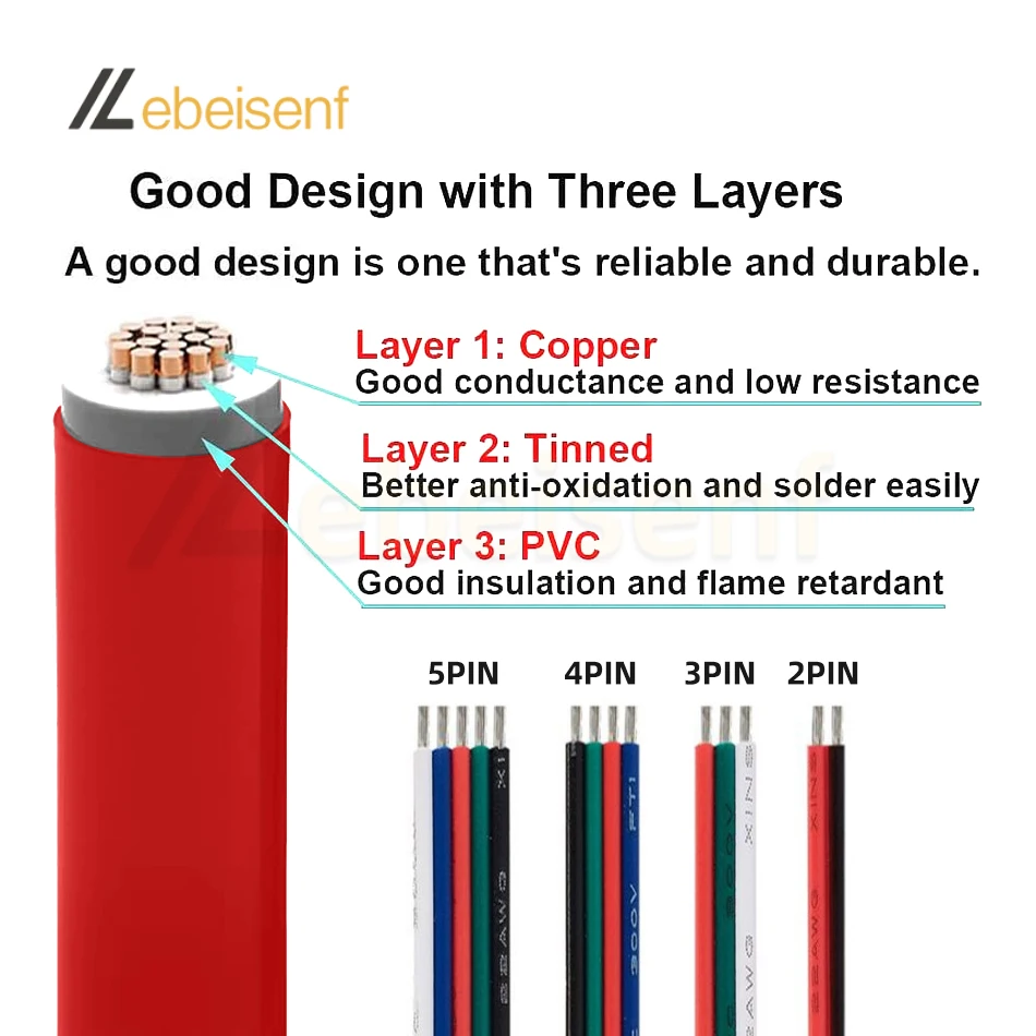 Cable de extensión electrónico de 5/10 metros, 22 AWG, 2 pines, 3 pines, 4 pines, 5 pines, 6 pines, línea de Color para tira de luces LED 5050 3528 RGBW RGB CCT