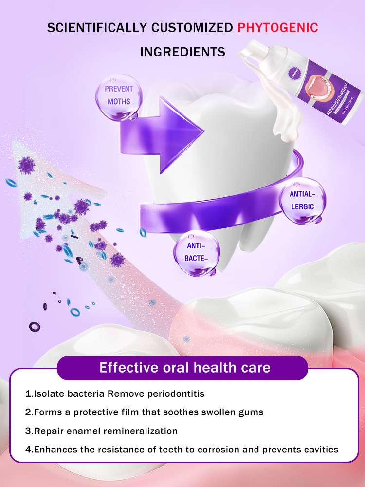 Reparación de caries dental Caries Caries Tratamiento anti-cías